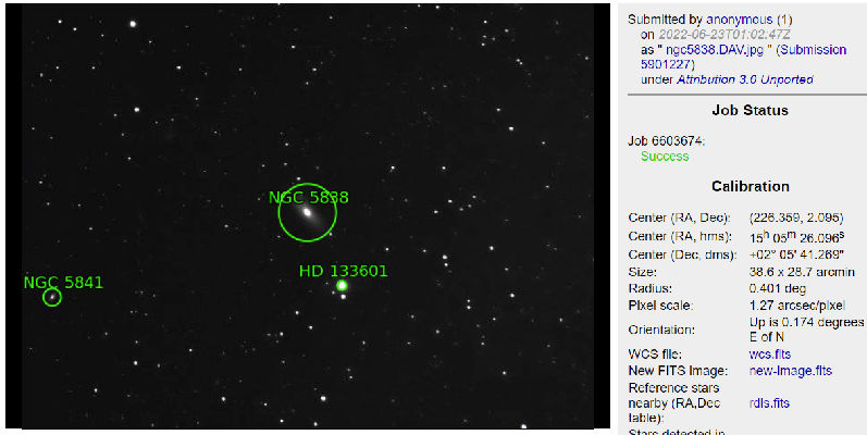 Astrometry
