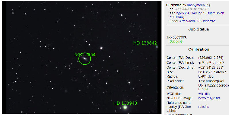 Astometry