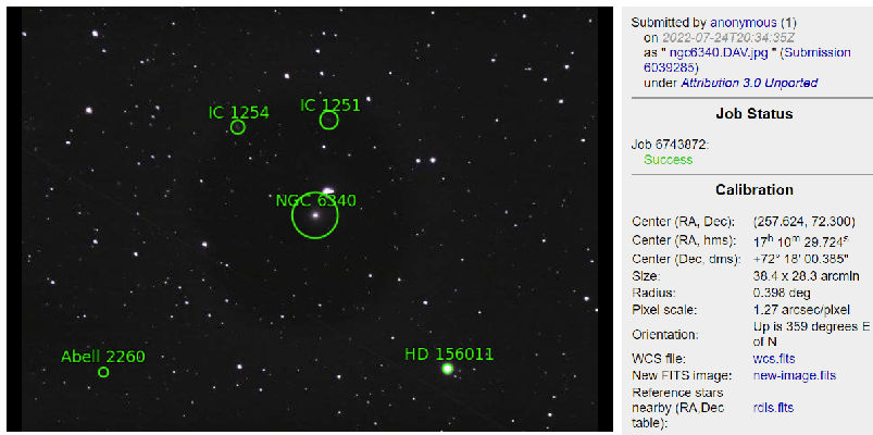 Astrometry