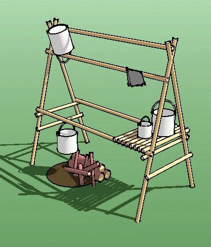 Pioneering clipart