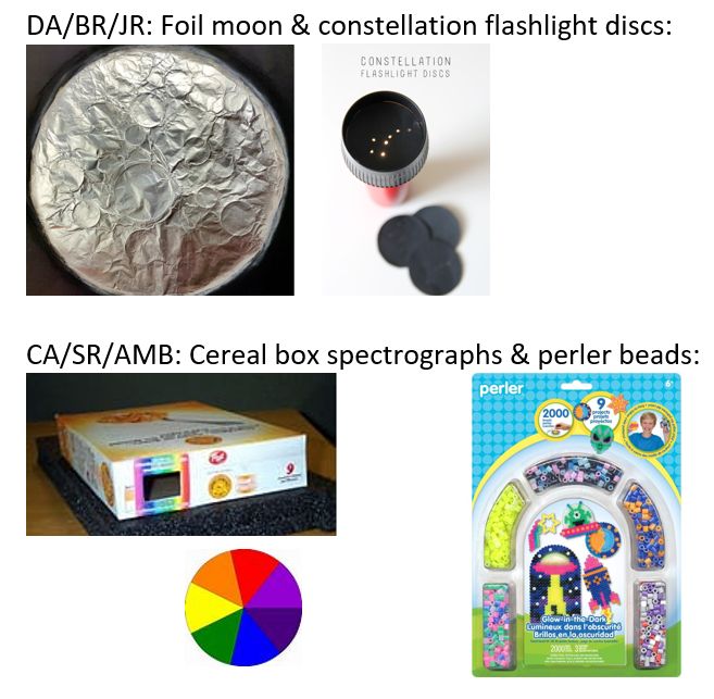 astrocrafts