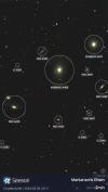 Messier 84 Messier 86 field (Markarian's Chain) M84 M86 with labels